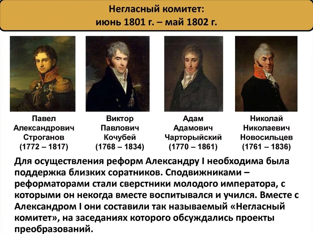 Чарторыйский негласный комитет. Чарторыйский при Александре 1 кратко. Н Н Новосильцев негласный комитет. П А Строганов при Александре 1.