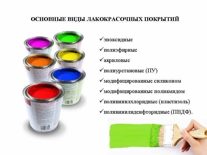 Перечислите виды покрытия. Лакокрасочные материалы виды. разновидности лакокрасочных материалов. лакокрасочные покрытия. лакокрасочные материалы предназначены для.