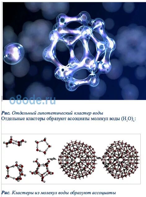 Вода на молекулярном уровне. Кластеры молекул воды. Структура воды. Молекулы воды и льда. Молекула воды и льда
