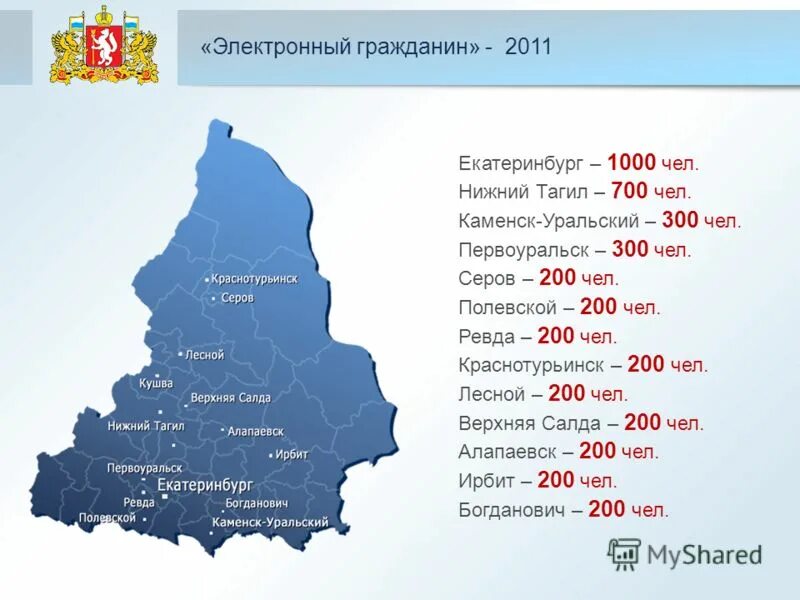 Мобильная связь свердловской области