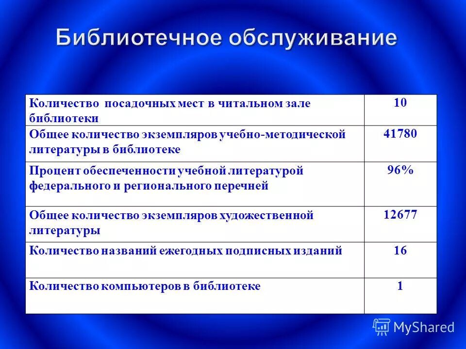количество экземпляров н 1