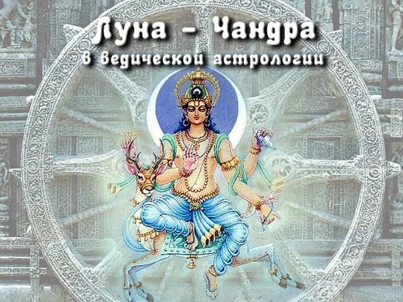 Луна в ведической астрологии