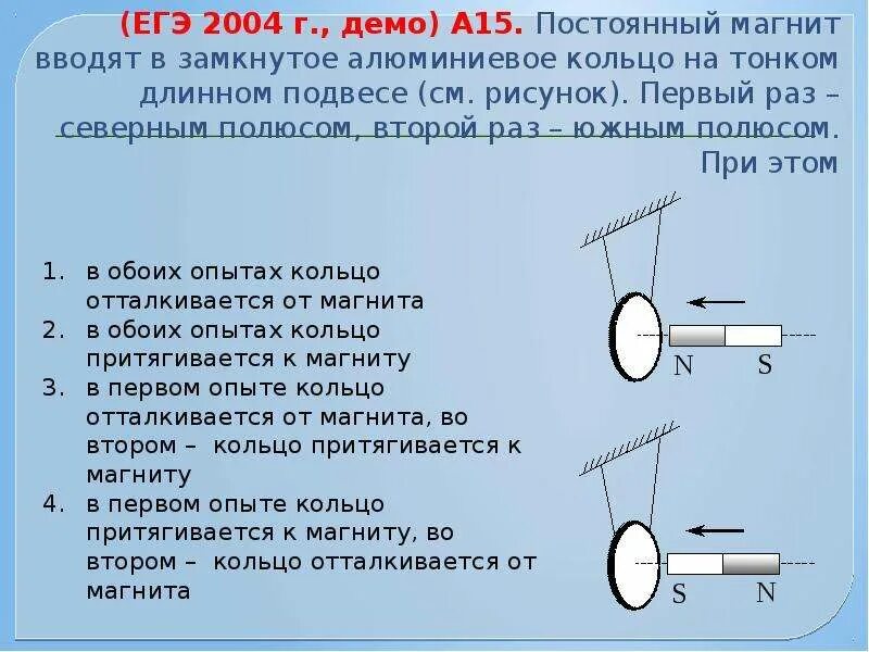 Алюминиевое кольцо и магнит. Магнит вводят в замкнутое алюминиевое. Постоянный магнит вдвигают в алюминиевое кольцо южным полюсом. Постоянный магнит вводят в замкнутое алюминиевое кольцо. Магнит выводят из кольца в результате чего