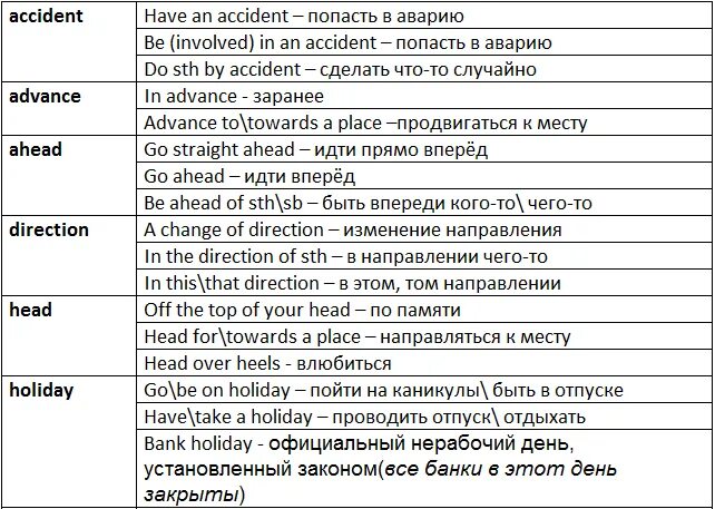 Перевод каникулы на русский. Collocations перевод. Collocations перевод на русский язык. Phrases and collocations с переводом из учебника Macmillan. Say tell collocations.