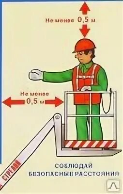 Минимальный размер пола люльки подъемника