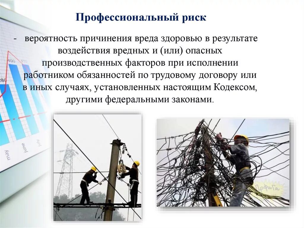 Какие опасности связаны с профессиональной деятельностью работника