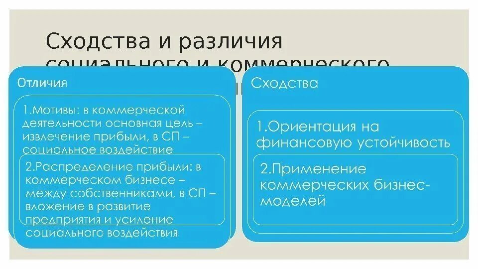 В чем сходство и различие высших