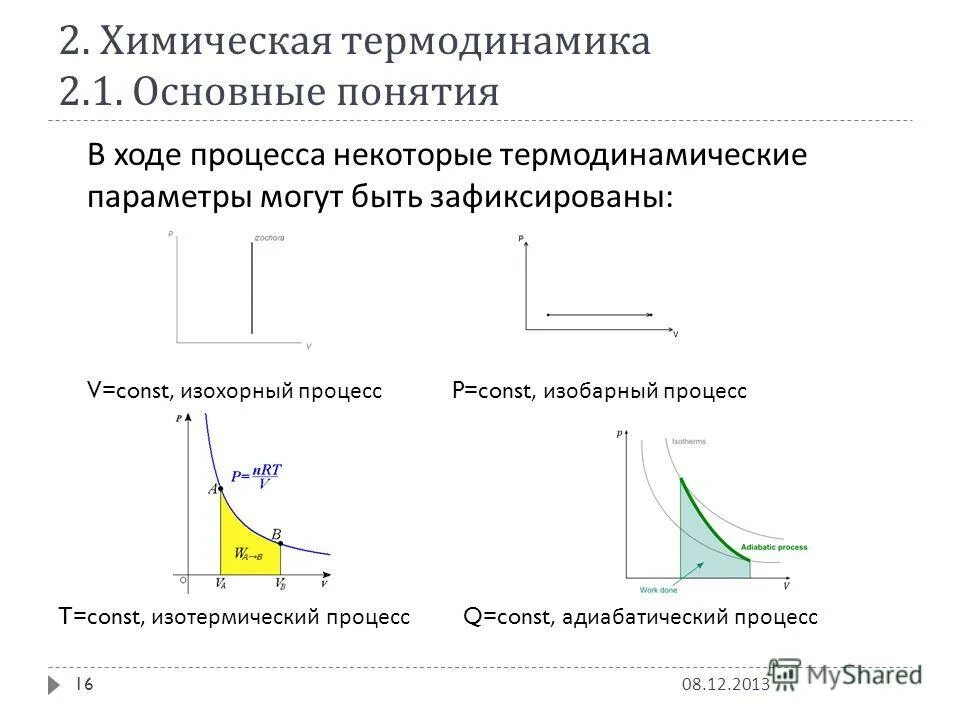 Постоянный параметр изобарного процесса
