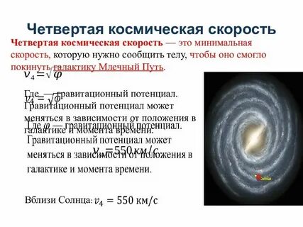 Скорость времени на орбите