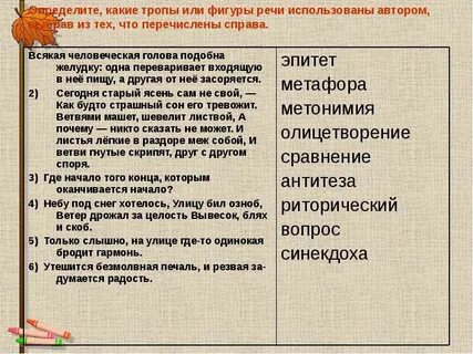 Художественные тропы стилистические фигуры