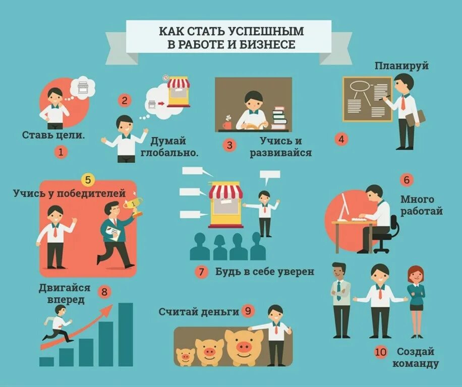 Что нужно чтоб работать