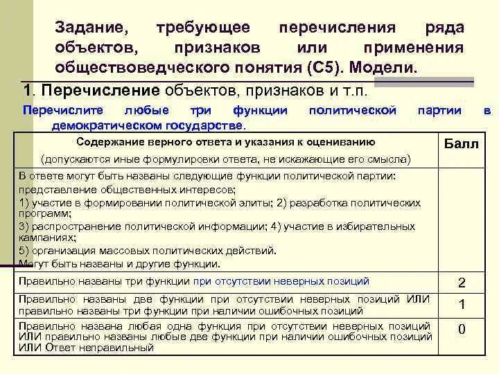 Егэ задание тип 3. Типы заданий на егэ по обществознанию. егэ по обществознанию задания. 23 задание егэ по обществознанию. пример задания обществознания.