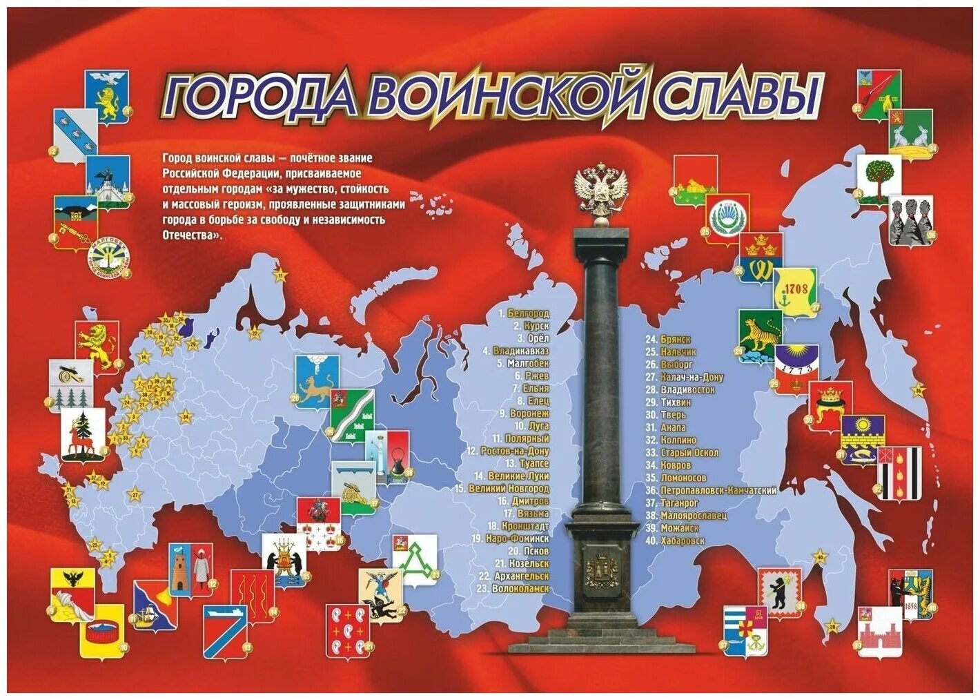 Плакат города россии