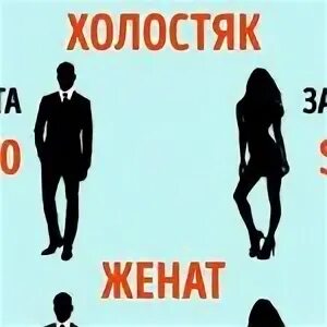 Женатый мужчина как называют. Мужчина холостой и женатый. Женатый мужчина рисунок. Женатый мужик. Женатый и Холостяк прикол.