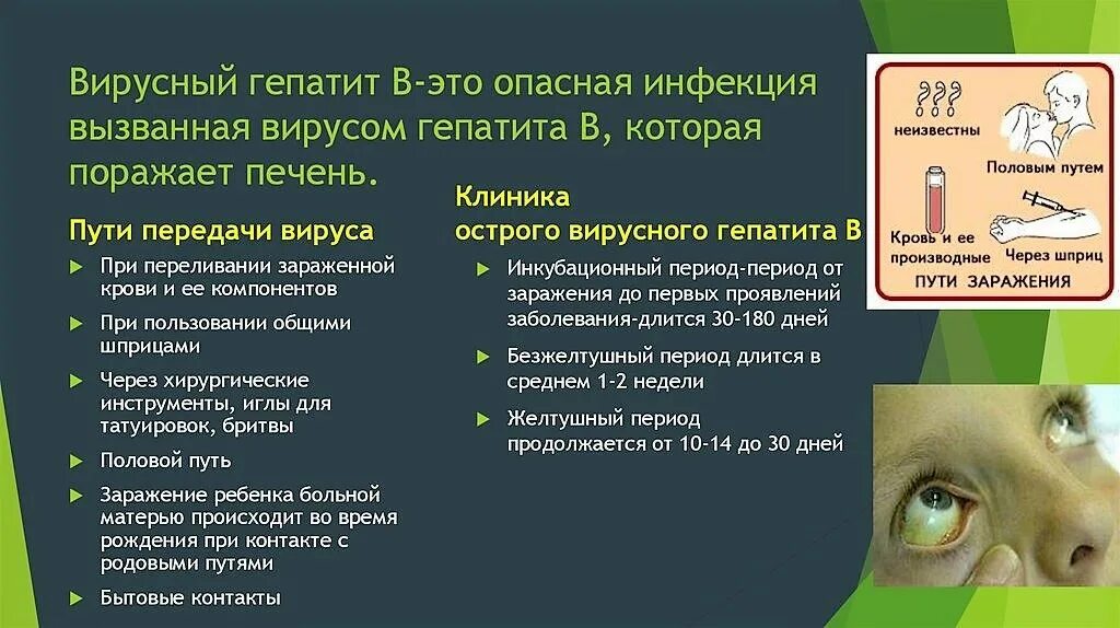 Вирусный гепатит б. Вирусный гепатит способ передачи. Вирус гепатита в пути заражения. Вирусный гепатит заражение.