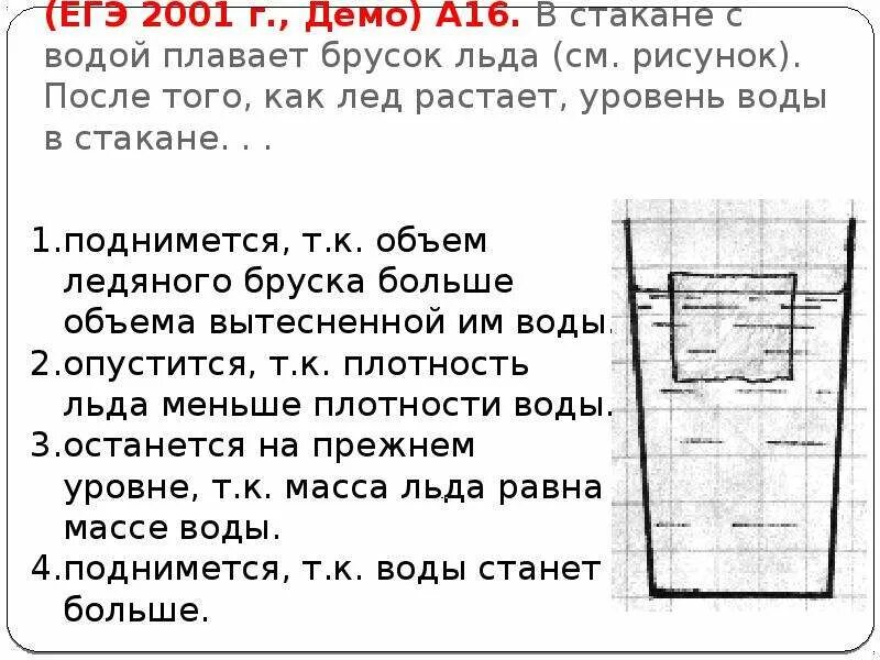 Как изменится уровень воды когда лёд растает. Вода лед в стакане плавает. Если лед растает в стакане изменится ли уровень воды. В стакане с водой плавает брусок льда.