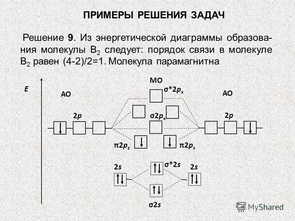 Порядок связи с2. Метод молекулярных орбиталей f2. Порядок связи и кратность связи. Диаграмма молекулярных орбиталей o2-. Метод молекулярных орбиталей азот.