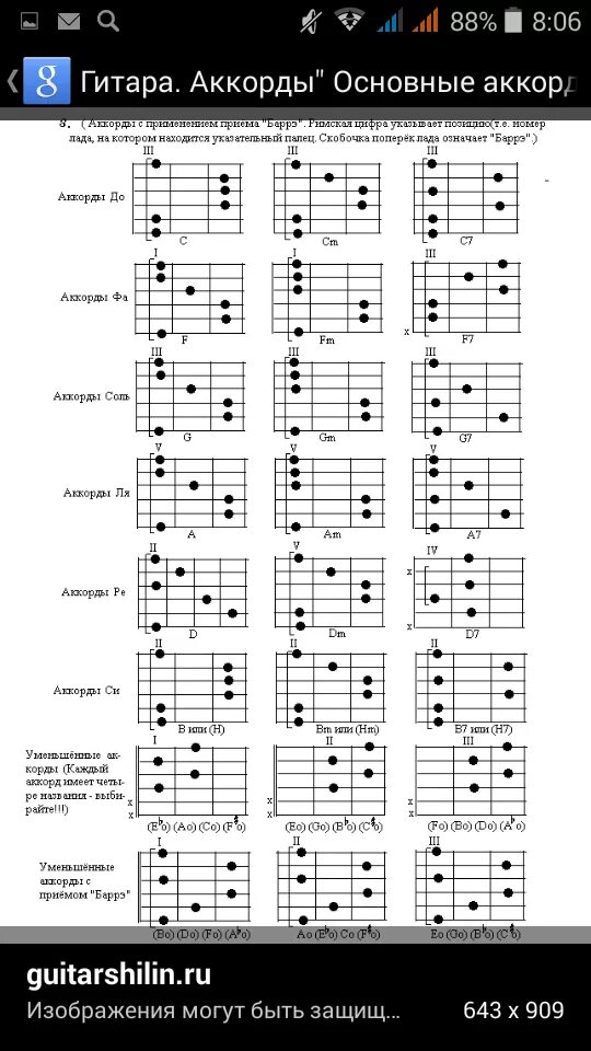 Таблица аккордов для гитары 6 струн. Аппликатура аккордов для гитары для начинающих. Табы аккордов. Схема аккордов на гитаре.