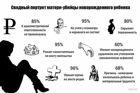 106 ук объективная сторона