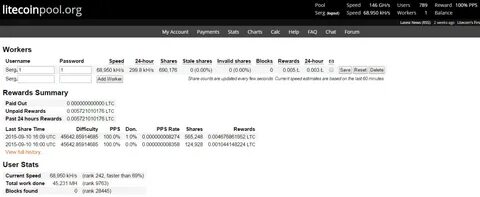 Account org