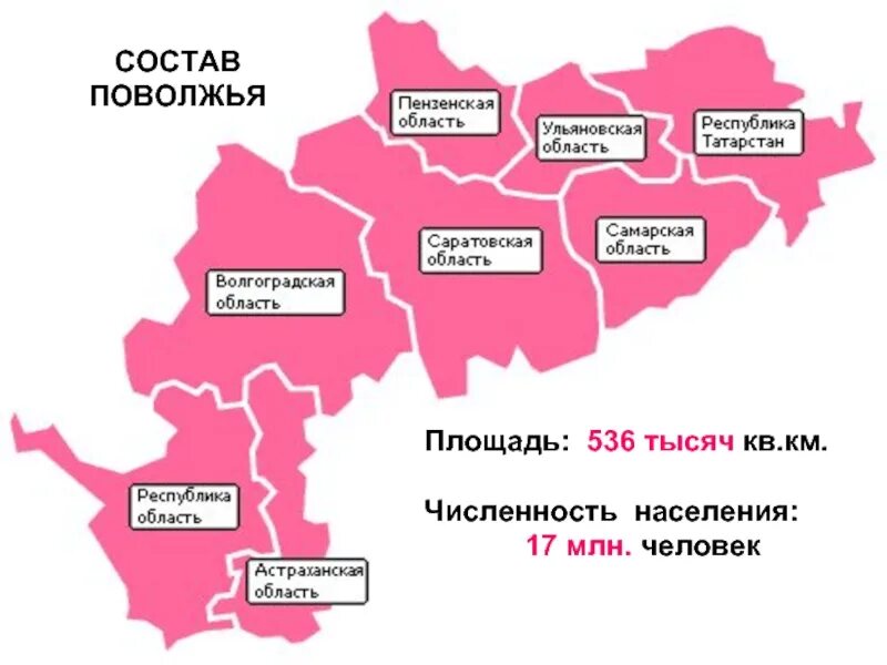 В состав поволжья входят. Поволжье на карте. Регионы Поволжья. Районы Поволжья на карте. Регионы Поволжья на карте.