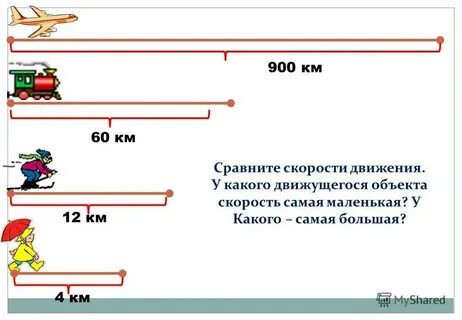 Сколько километров в час 110