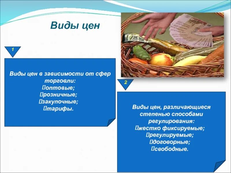 Тема Цена и ценовая политика в Тема Исследование