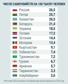 24 это какая страна