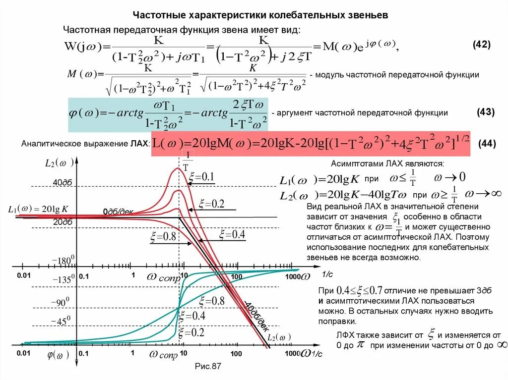 Функции звеньев ачх, фчх, лачх. Частотные характеристики тау. Частотные характеристики звеньев. Ачх дифференцирующего звена. Реальное дифференцирующее звено передаточная функция.