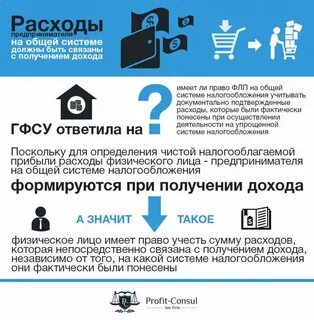 Укажите расходы физических лиц