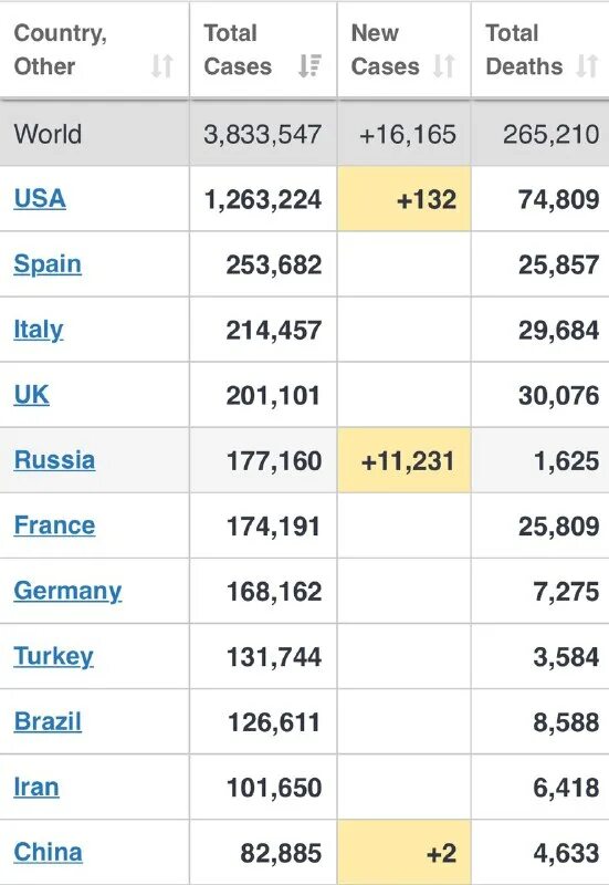 Производные типы данных. Какого числа пасха. Какого числа была зафиксирована. Дата пасхи по годам таблица. Какого числа была зафиксирована.