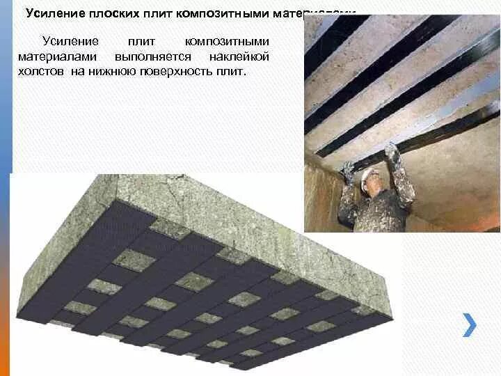 Композитное усиление. Усиление монолитных конструкций углеволокном. усиление жб конструкций композитными материалами. усиление плит перекрытия композитными материалами. усиление плит углеволокном.
