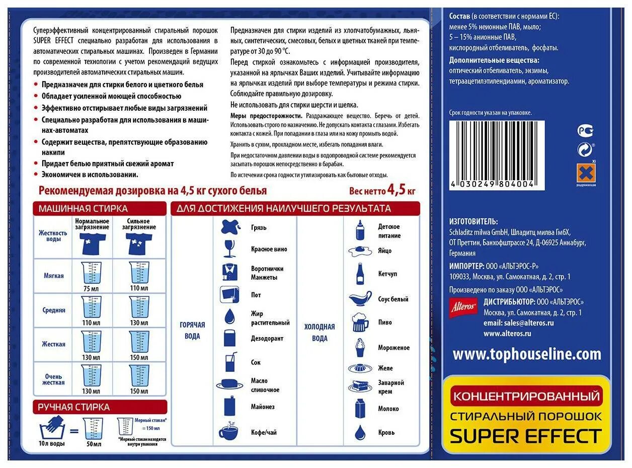 Машинка автомат сколько сыпать порошка