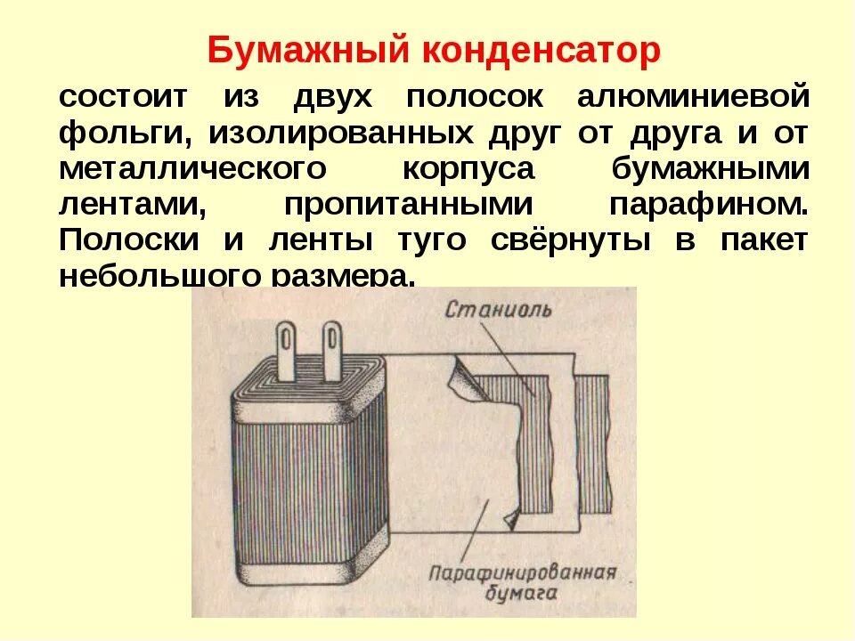 Конденсатор состоит из. Конденсатор схема устройства. устройство бумажного конденсатора. конденсатор конструкция и принцип работы. строение бумажного конденсатора.