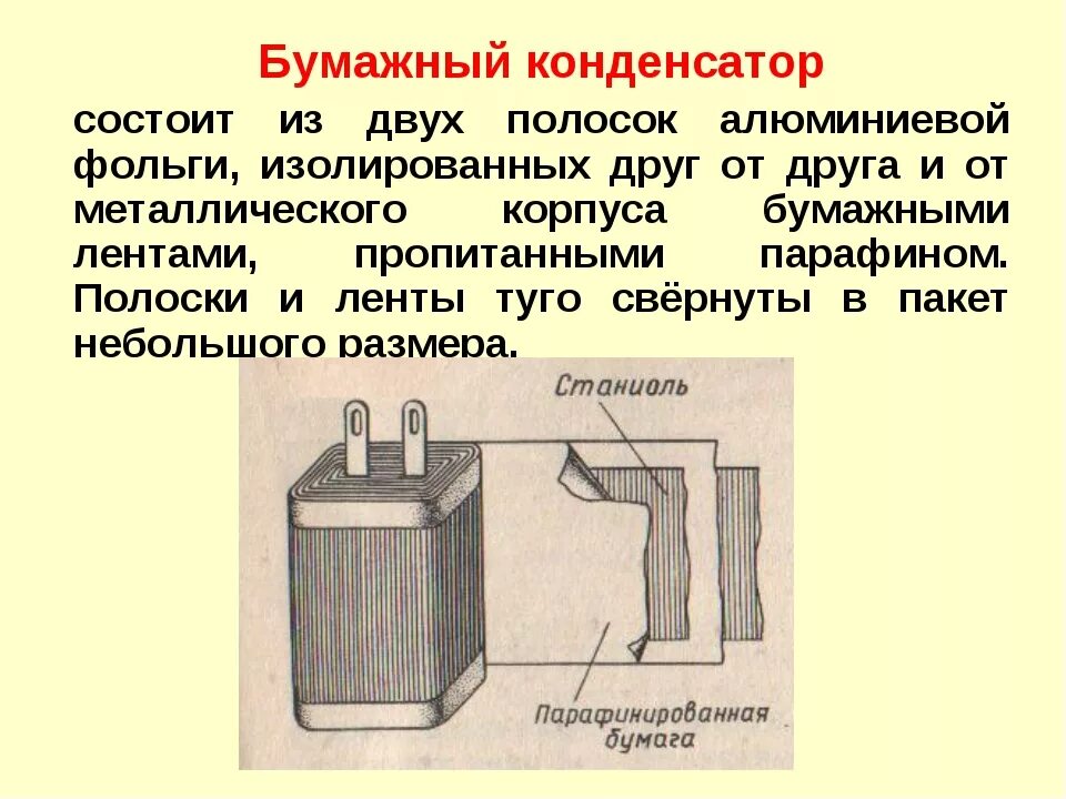 Принцип действия и применение конденсаторов презентация. Конденсатор схема устройства. Принцип работы конденсатора физика. Устройство бумажного конденсатора. Строение бумажного конденсатора.