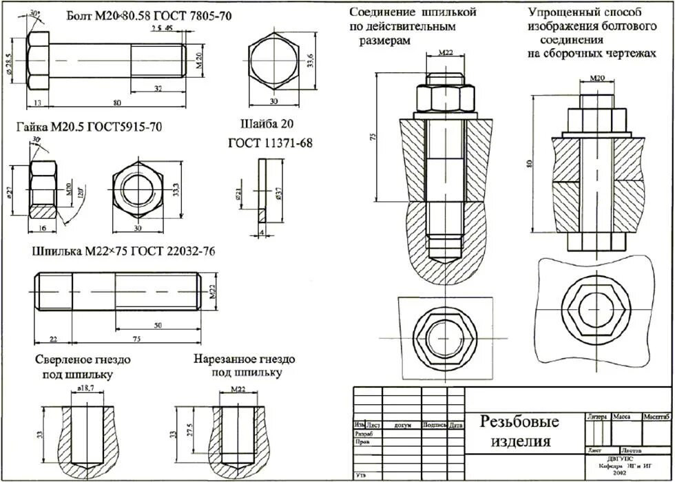 Соединение болтом гост. Шпилечное соединение чертеж м30. Шпилечное соединение чертеж м16. Шпилечное соединение чертеж с размерами. Болтовое соединение м16 чертеж.