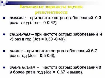 Индекс заболеваемости