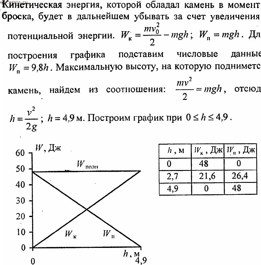 Зависимость кинетической энергии от высоты график. График зависимости кинетической энергии от расстояния. График зависимости кинетической энергии от высоты. Кинетическая энергия графики зависимости. Графики зависимости энергий потенциальной и кинетической от высоты.