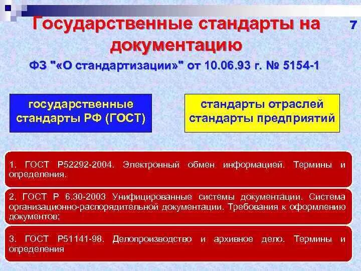 Госстандарт р. Государственные стандарты на документацию. 6)Государственные стандарты на документацию. Отраслевой стандарт. Государственные стандарты на управленческую документацию.