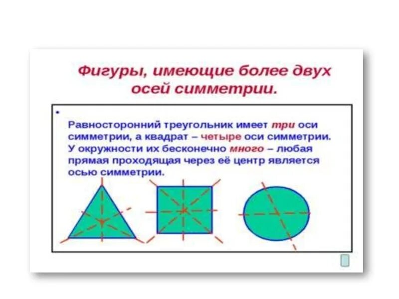 Ось симметрии треугольника. Ось симметрии четырехугольника. Фигуры у которых имеется ось симметрии. Как провести ось симметрии в четырехугольнике.