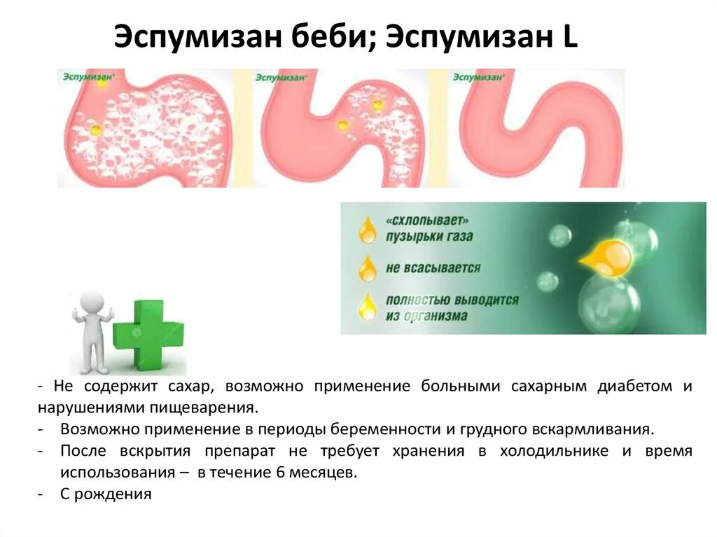 Колики у детей лечение. Кишечная колика препараты. Колики в кишечнике у ребенка. Вздутие кишечника и газообразование у детей. Вздутие живота и газообразование у новорожденного.