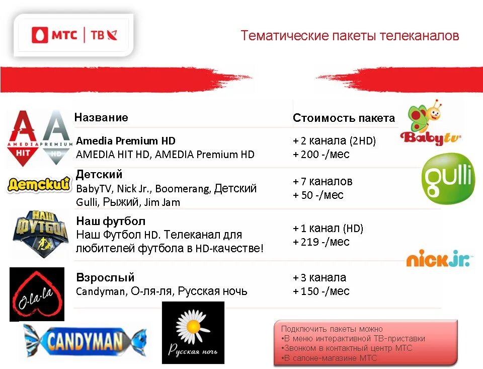 Кабельное Телевидение от МТС. МТС Димитровград. Телеканал МТС инфо. Инфоканал МТС.