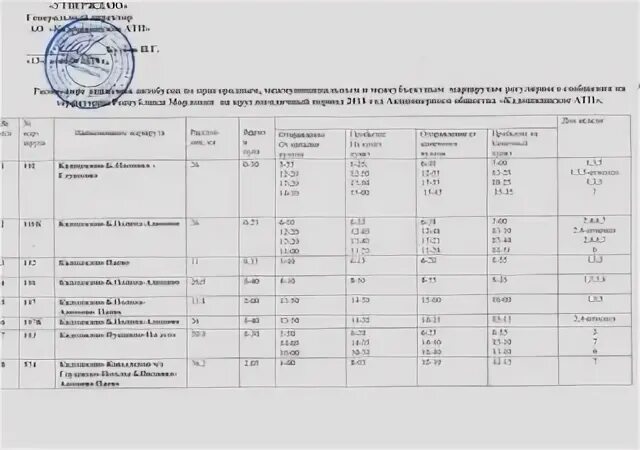 Мясниковское атп расписание автобусов. Мясниковское атп расписание автобусов