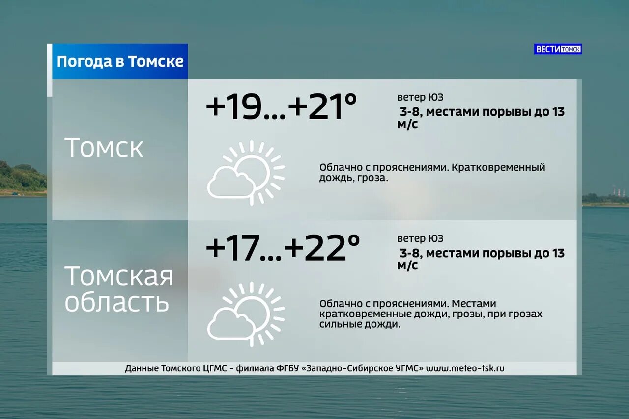 Прогноз погоды томск на 14