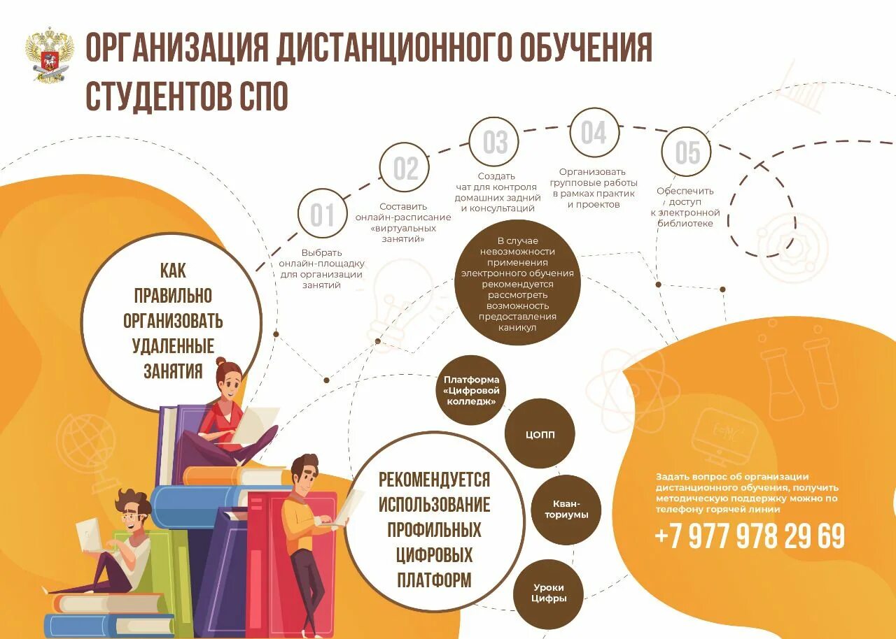 Сайты в образовательном процессе
