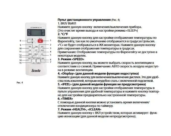 Функция холодный воздух. Сплит Scoole пульт управления. Roda пульт управления сплит системы инструкция. Сплит система Vitek инструкция пульт управления. Пульт кондиционера с165.