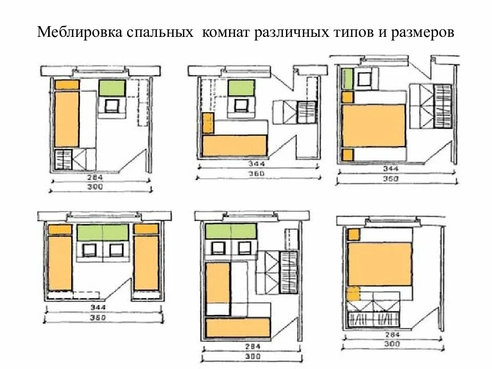 Меблировка или меблировка как правильно. План меблировки. квартира и ее элементы. меблировка гостиной чертеж. схема меблировки квартиры.
