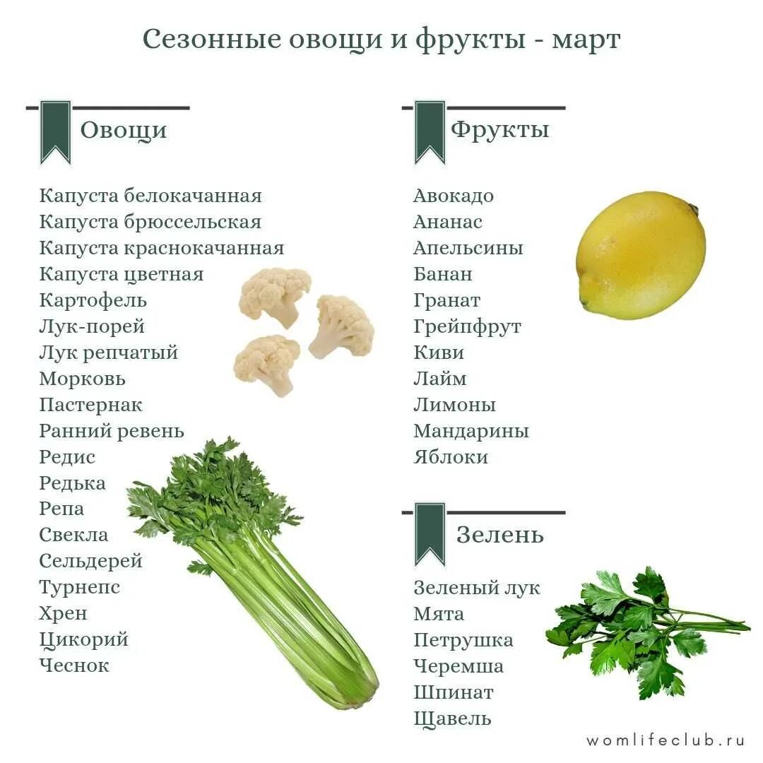 Сезонность овощей