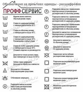 Расшифровка на одежде для стирки таблица