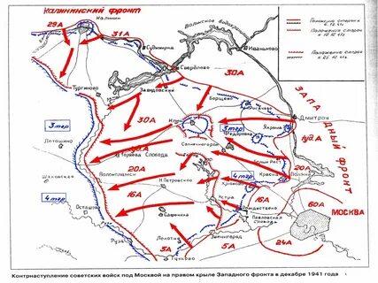 Ельнинская наступательная операция дата